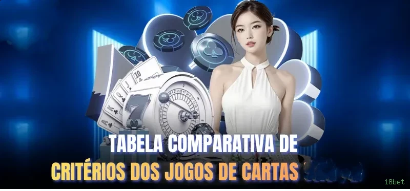 Recursos Exclusivos do App 18bet - Modo Offline, Login Biométrico