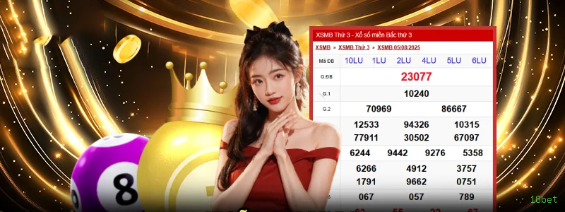 Promoções Exclusivas 18bet - Bônus Especiais e Ofertas Imperdíveis